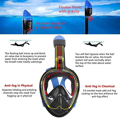 Unigear Tauchmaske, Faltbare Schnorchelmaske Tauchermaske Vollgesichtsmaske, mit 180 Grad Blickfeld und Kamerahaltung, Anti-Fog Anti-Leck Easybreath, für Erwachsene (Schwarz, L/XL)